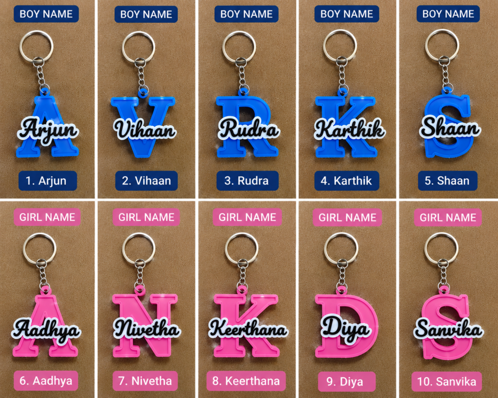 The Ultimate Customizable Name Keychain